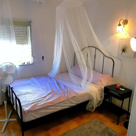 Apartamento Regina Apartamento Fuengirola